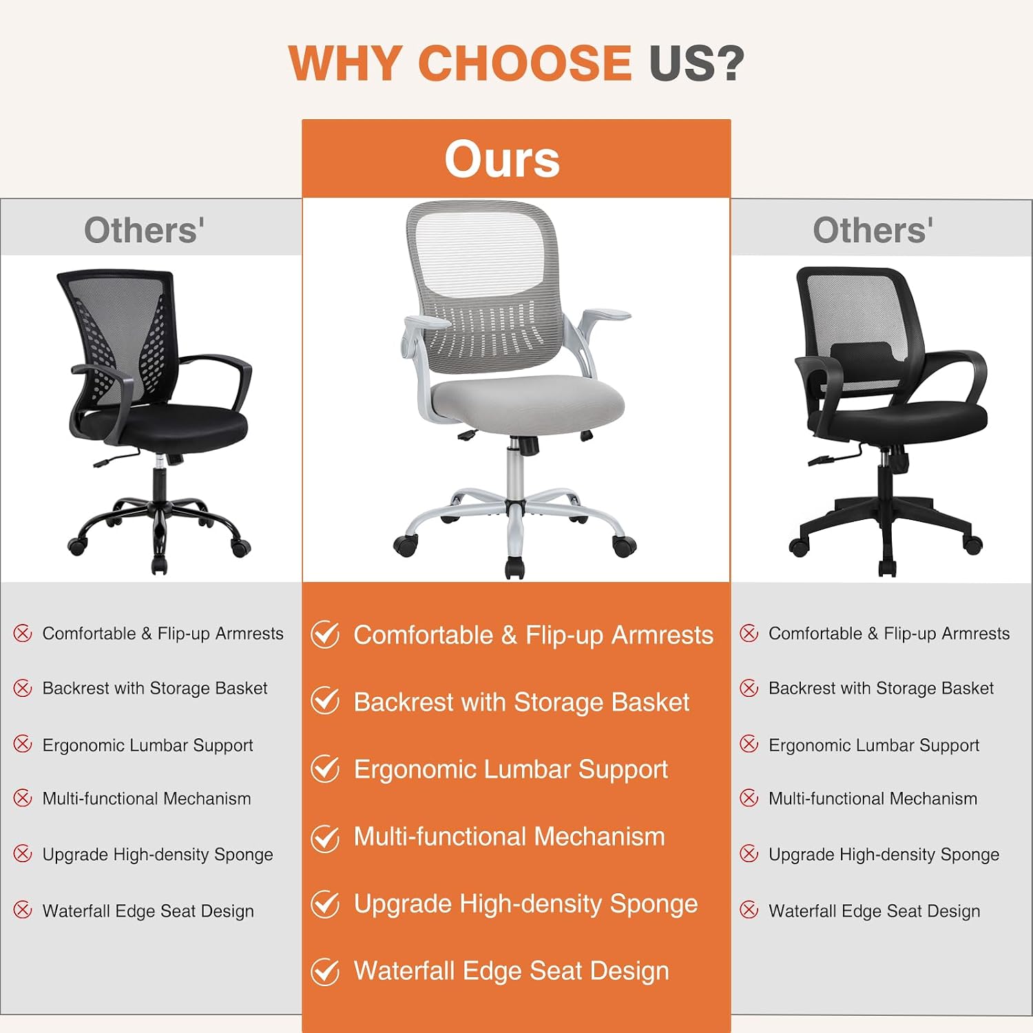Ergonomic Office Chair with Lumbar Support, Mid-Back Mesh Desk Chair with Flip-Up Armrests, Adjustable Height & Swivel Wheels for Home Office & Computer Use